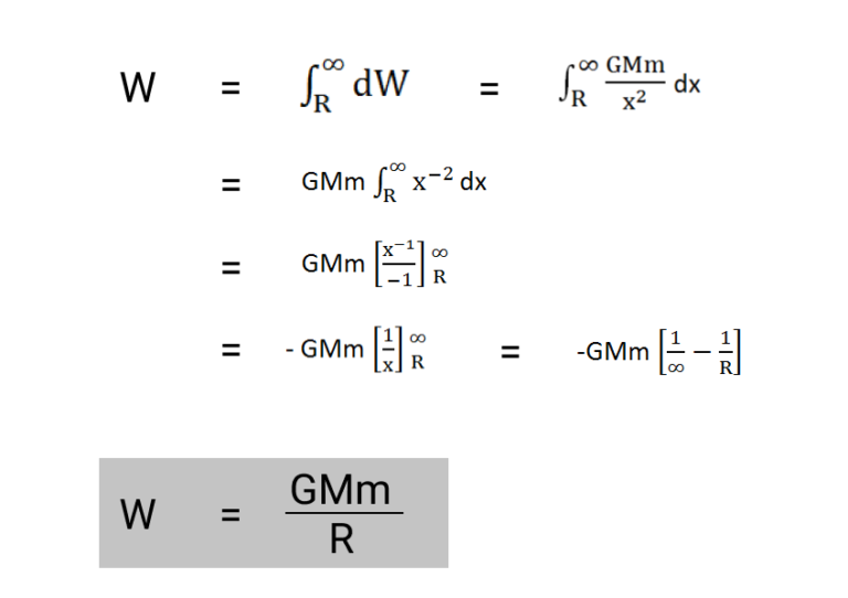 escape-velocity-definition-formula-derivation-sciencetopia