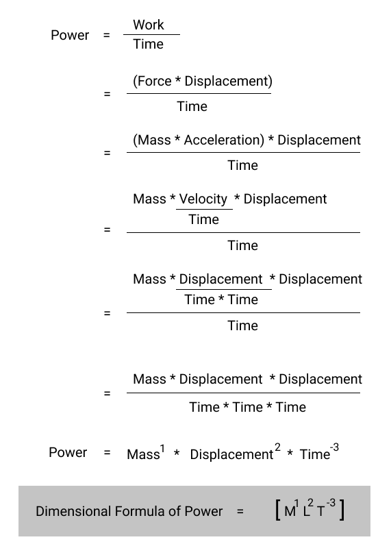 Calculate The Dimensional Formula Of Power Sciencetopia